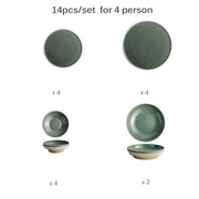 Mint Green Ceramic Dinnerware Set | Kitchen dining